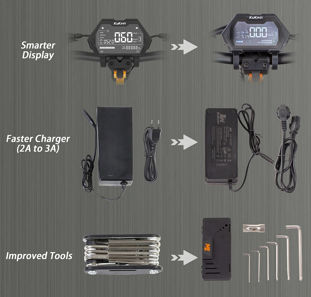 2025 Upgraded KuKirin G2 Master Electric Scooter, 10