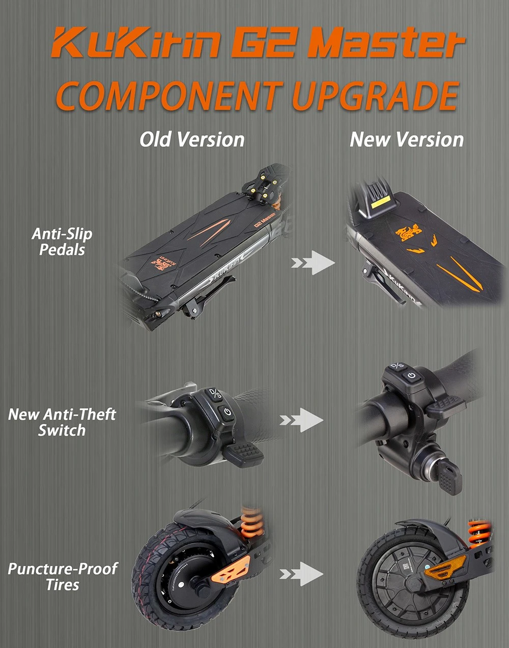 2025 Upgraded KuKirin G2 Master Electric Scooter, 10